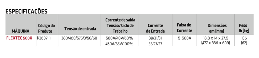 Tabela de especificações da máquina de solda Flextec 500X mostrando tensão de entrada, corrente de saída, ciclo de trabalho e dimensões